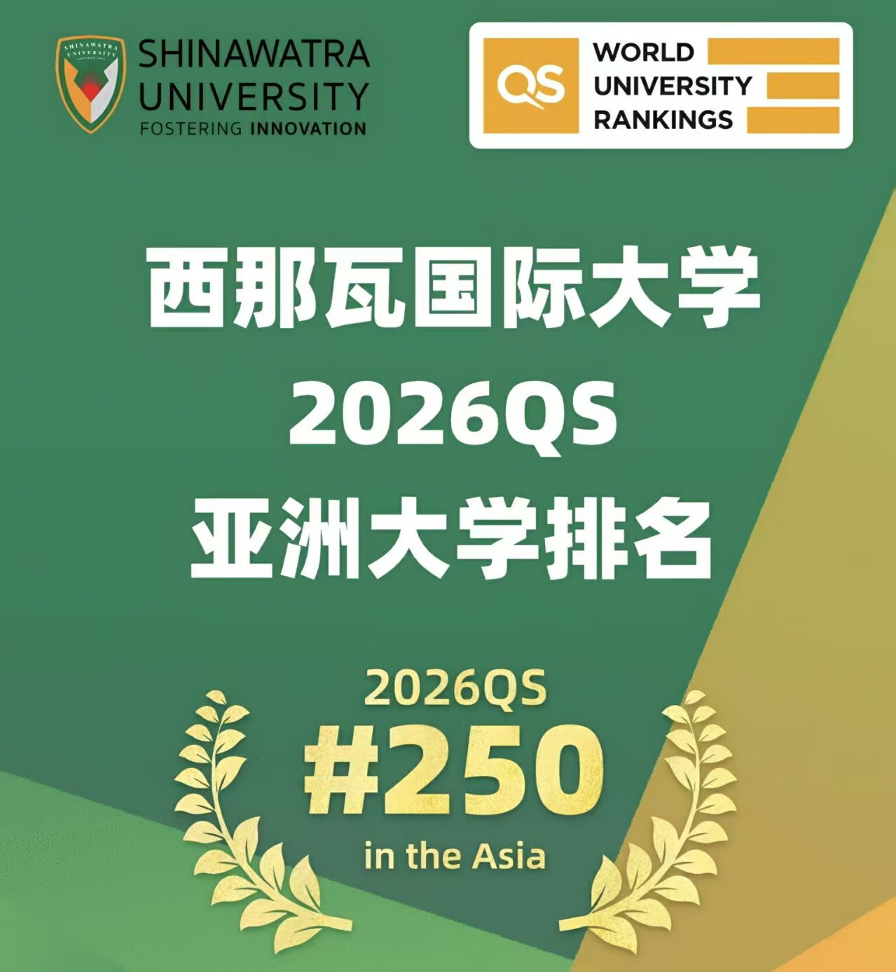 西那瓦QS排名图.jpg