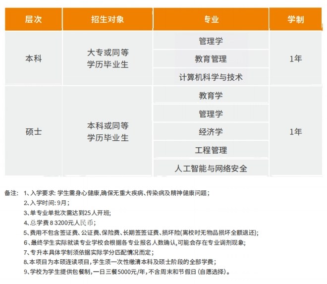 本硕连读 (2).jpg